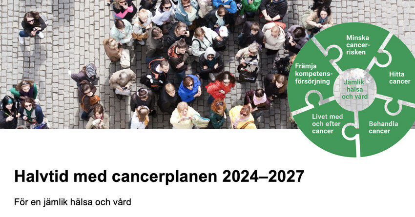 Halvtid Med Cancerplanen 2024 2027